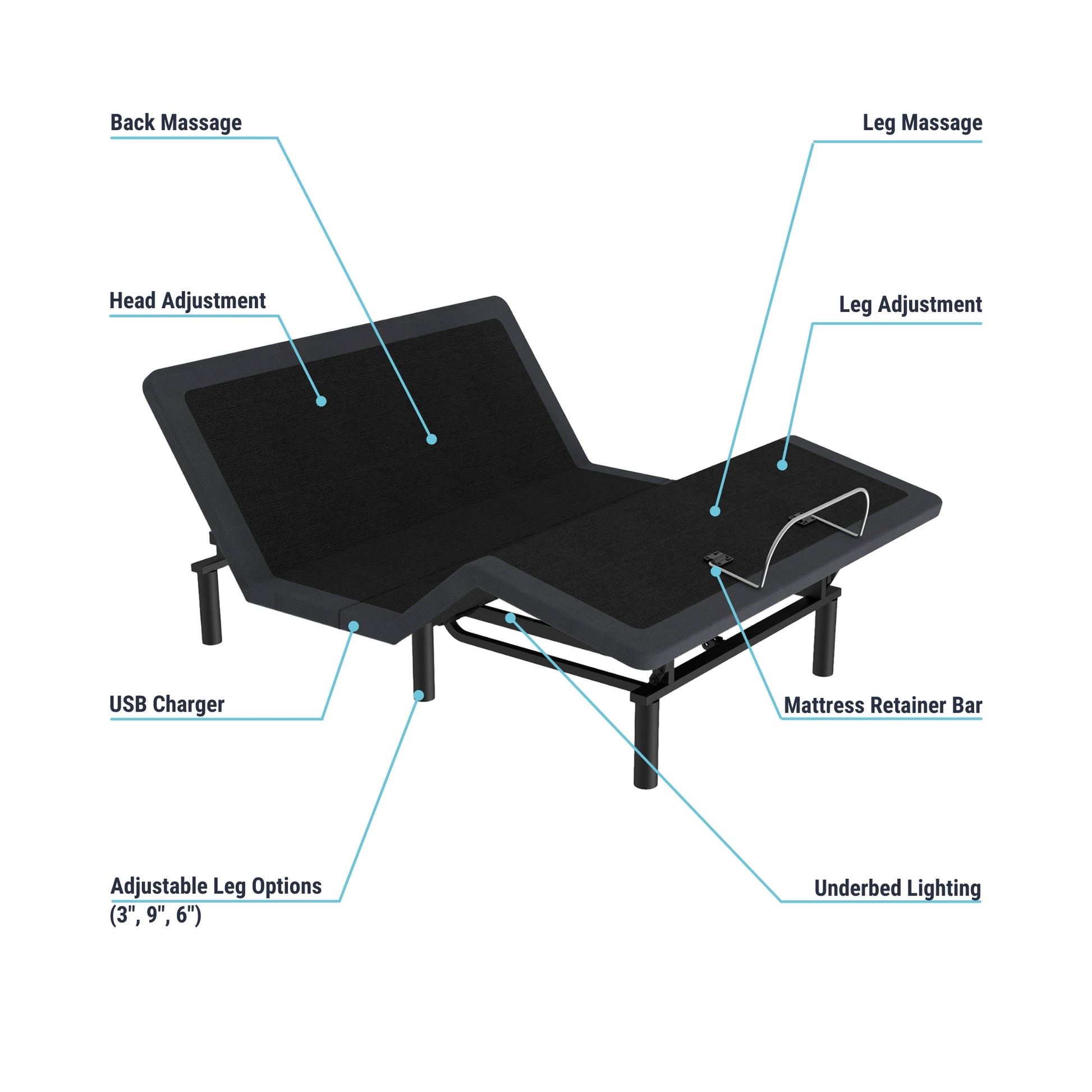 Drift Pro – Adjustable Bed Frame features